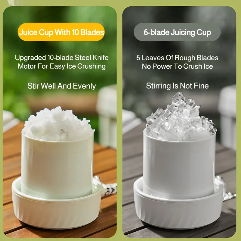 Portable Large Capacity Electric Juicer