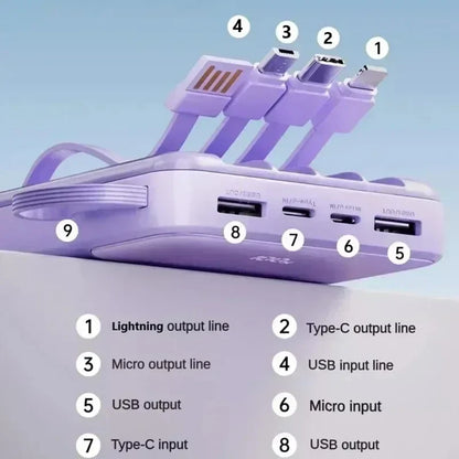 Portable 120W Fast Charging Power Bank