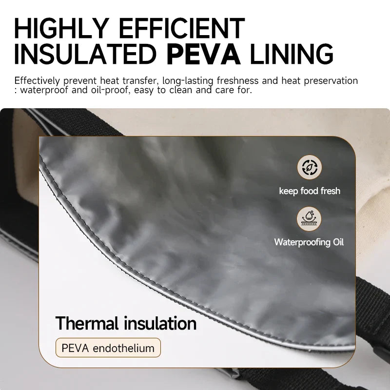 canvas Insulated Lunch Bag