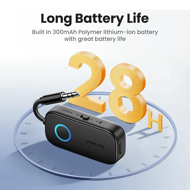 Bluetooth Receiver Transmitter Adapter