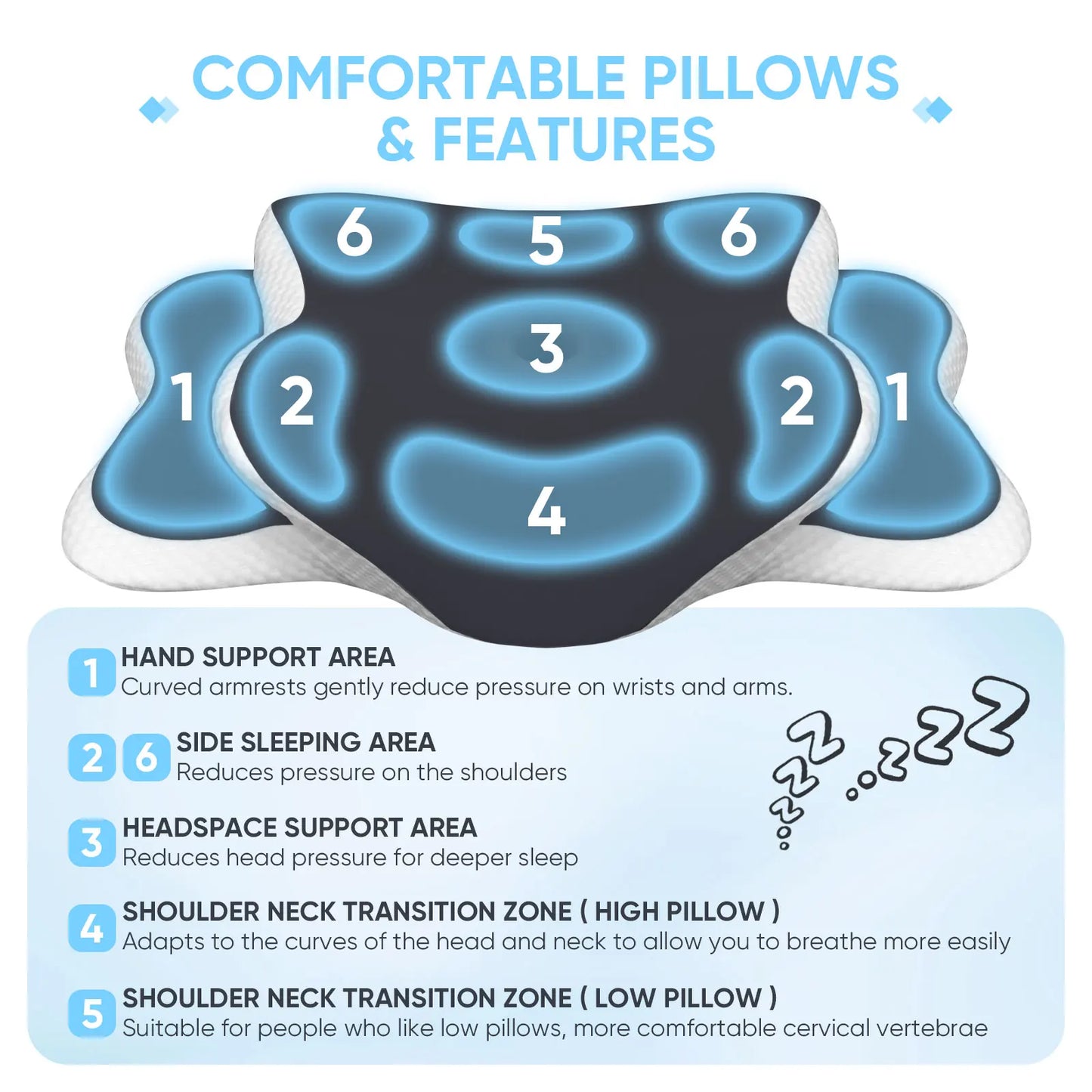 Ergonomic Cervical Memory Foam Pillow