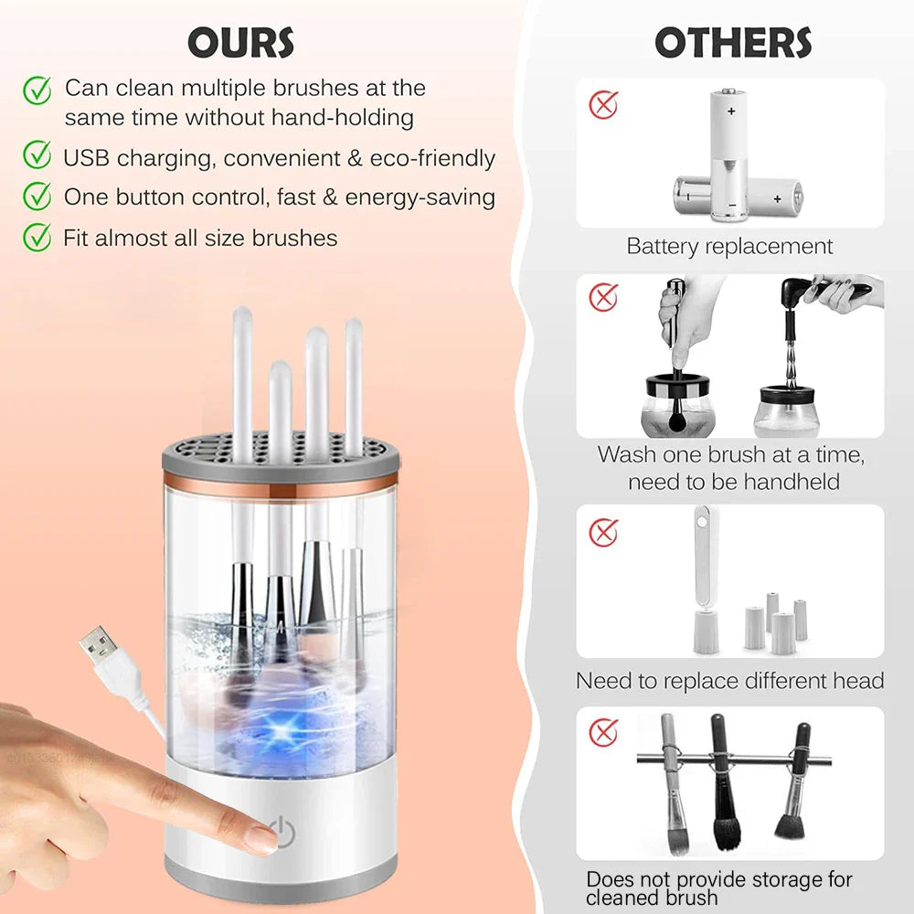 Automatic Makeup Brush Cleaner