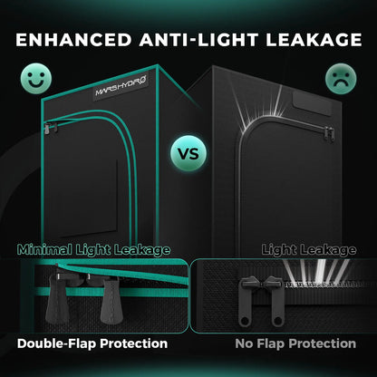 Mars Hydro Indoor Grow Tent