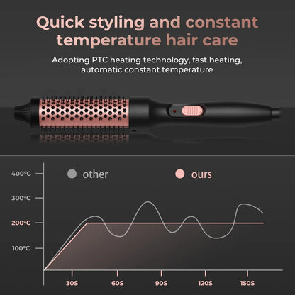 Hair Thermal Curling Brush