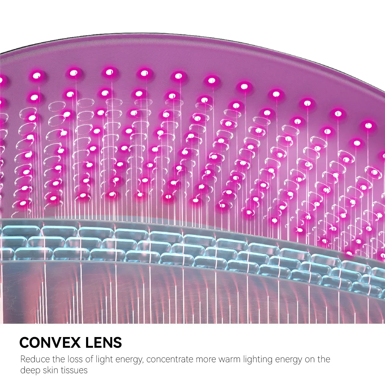 Infrared PDT Light Therapy Mask