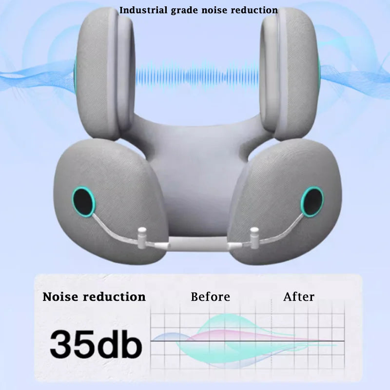 3D Noise Cancelling Neck Pillow
