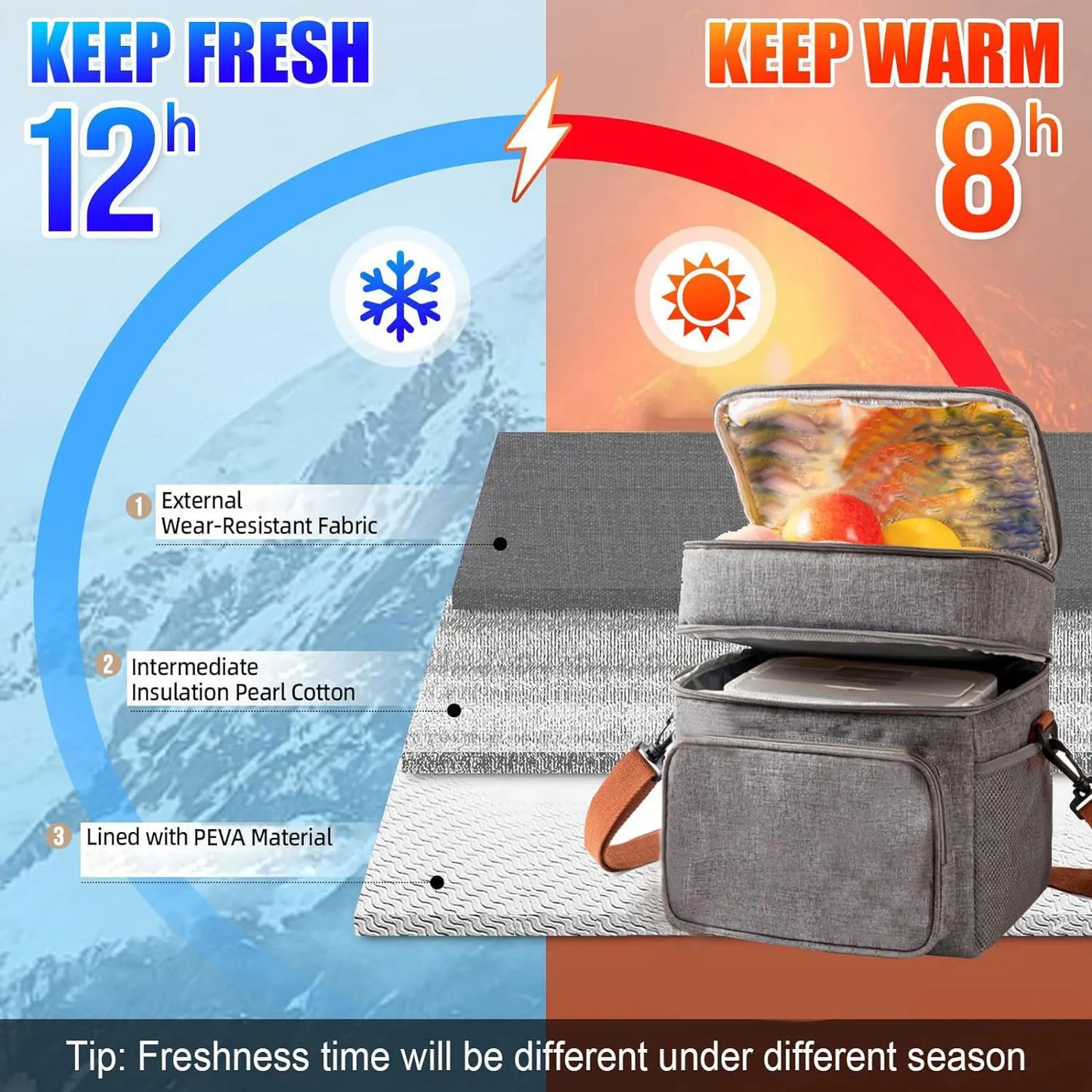 Double-layer Insulated Lunch Bag