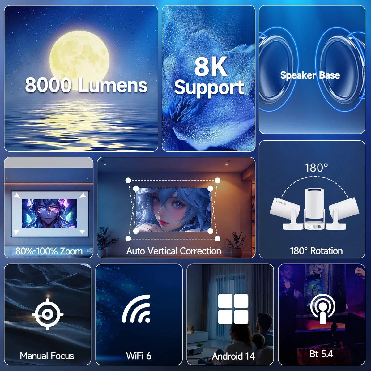 Portable Android projector, view 7
