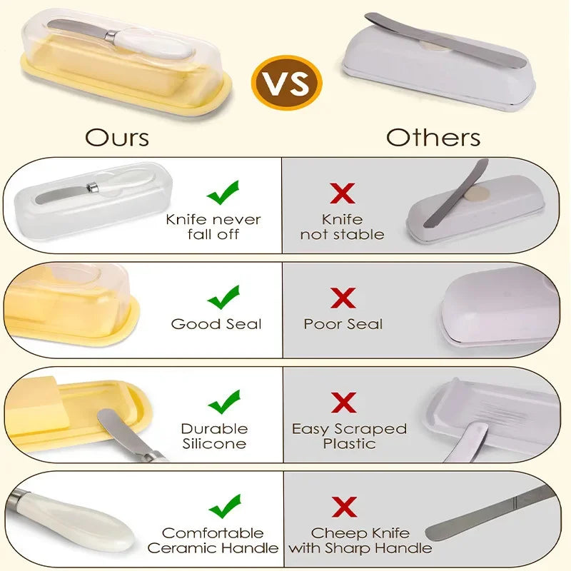 Cheese & butter Storage Case