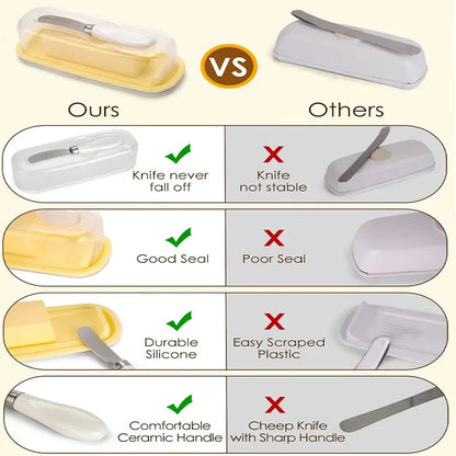 Cheese & butter Storage Case