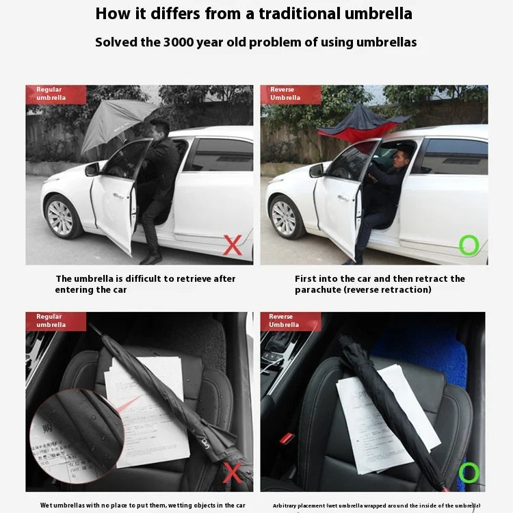 Automatic Reverse Umbrella