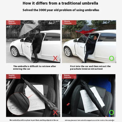 Automatic Reverse Umbrella
