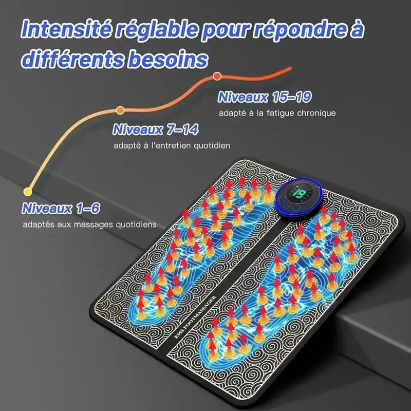 Foot Massager Stimulation Pad