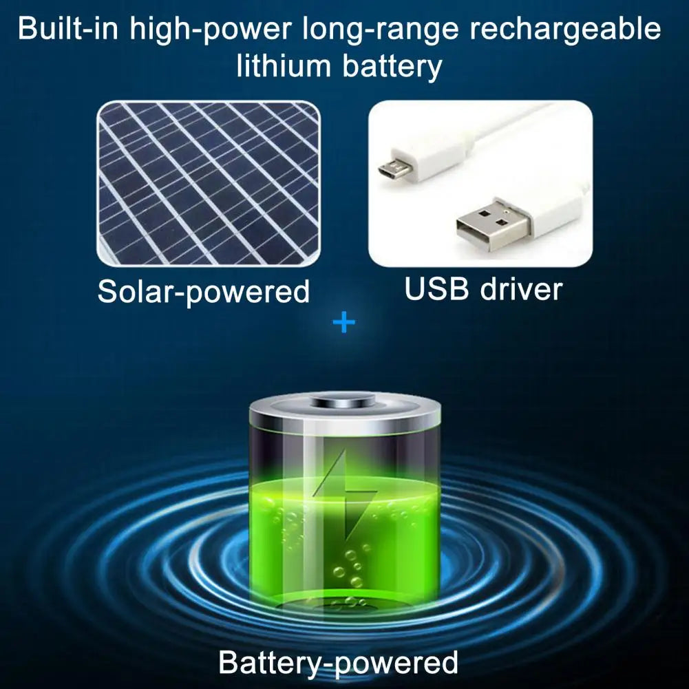 Solar Fan Hat