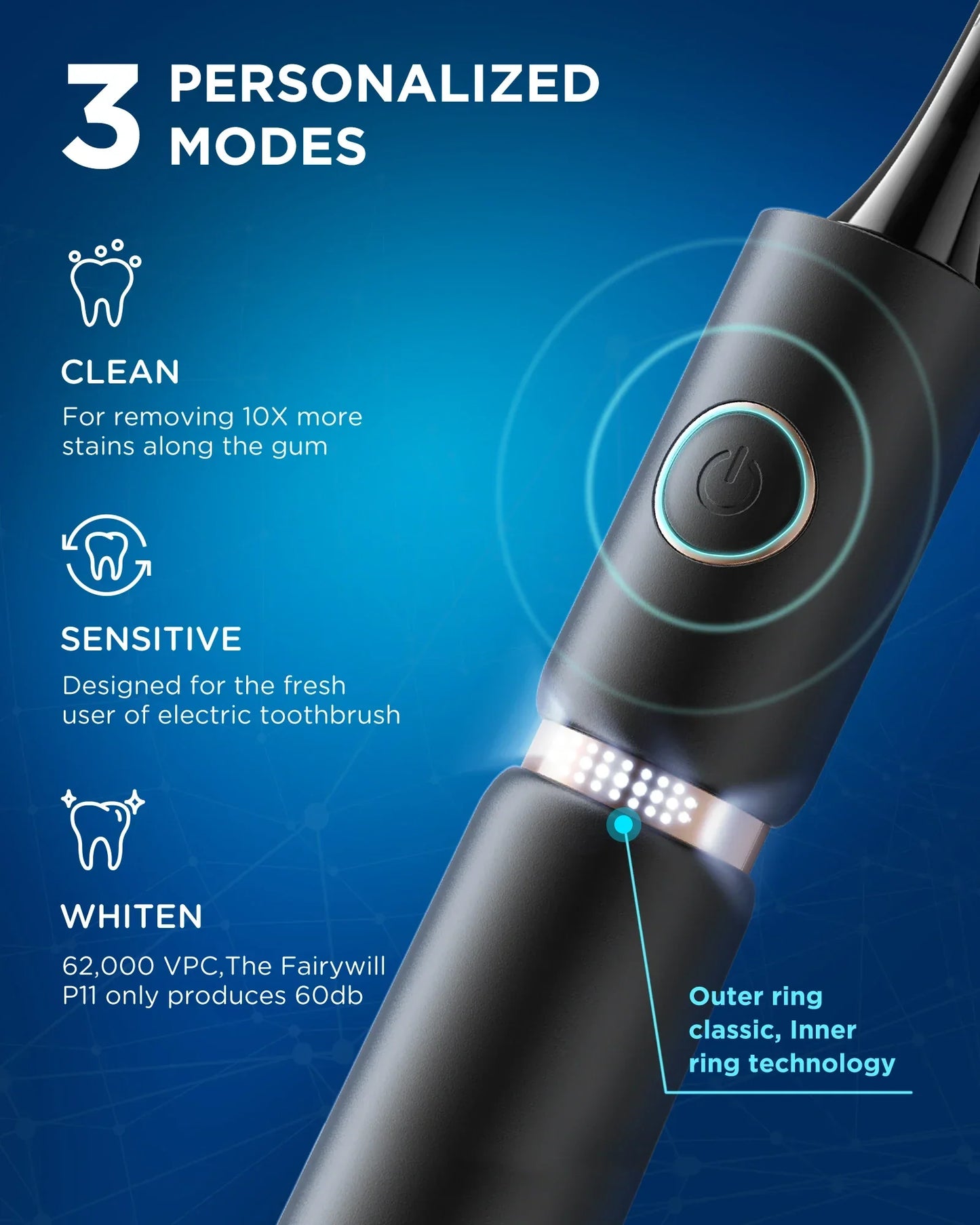 Electric Sonic Toothbrush & Water Flosser