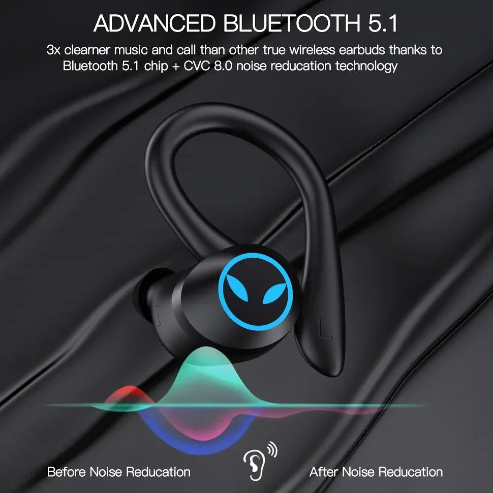 Bluetooth Translation Headphones