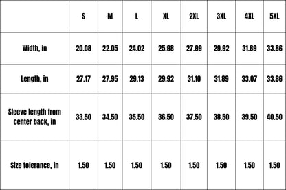 Sizing