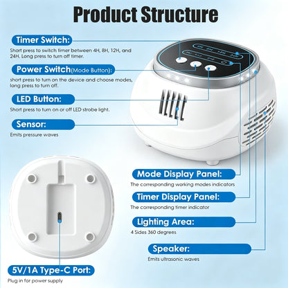 Ultrasonic rodent repeller, view 3