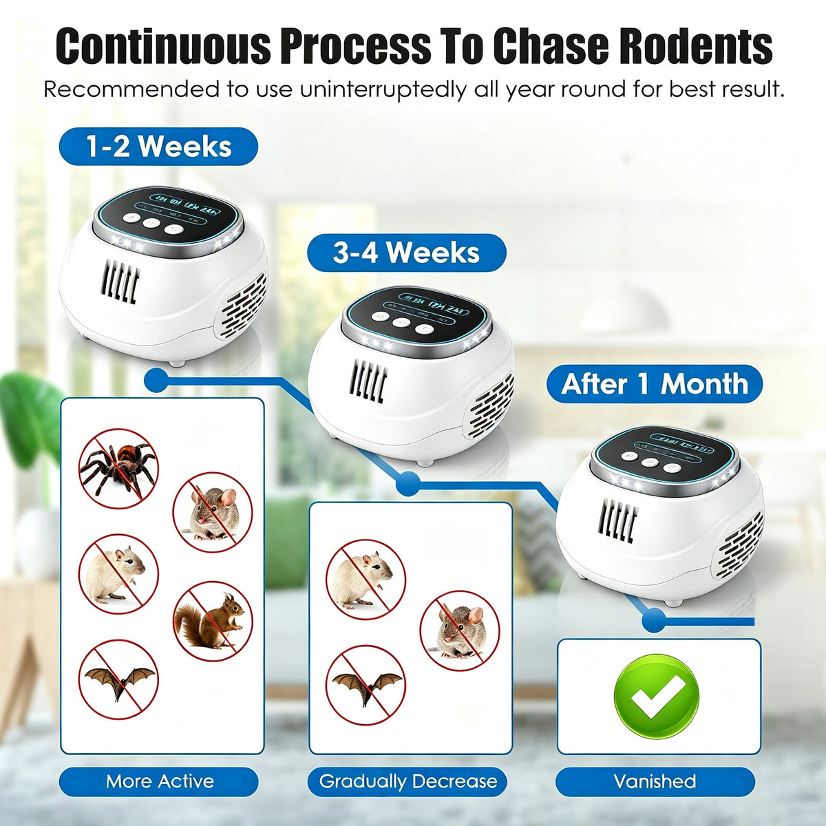 Ultrasonic rodent repeller, view 4