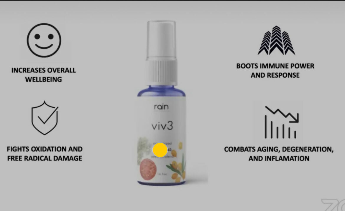 Viv3 ( mouth spray) (a months supply)