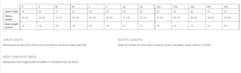 MONLANE
