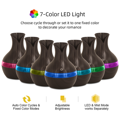 Portable USB Humidifier Diffuser for Travel & Office 300ml