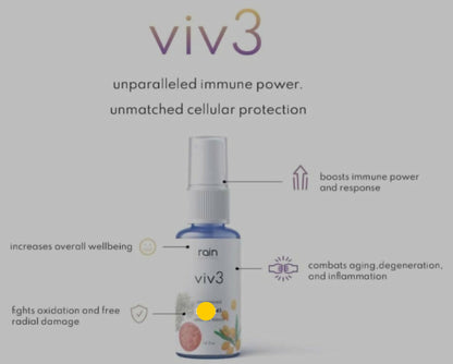 Viv3 ( mouth spray) (a months supply)